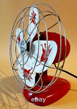 NOS Rare Vintage Mobil Oil Pegasus Wizard Husky 8 Electric Fan Working # 6J2400