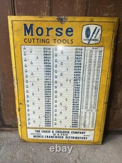 Vintage Sign Morse Cutting Tools Chase & Cooledge Co. Holyoke Mass 16 X 22