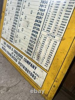 Vintage Sign Morse Cutting Tools Chase & Cooledge Co. Holyoke Mass 16 X 22