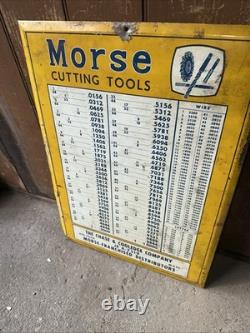 Vintage Sign Morse Cutting Tools Chase & Cooledge Co. Holyoke Mass 16 X 22