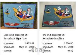 Vintage The Jetsons & Phillips 66 Gasoline 12.5 Porcelain Metal Tv Cartoon Sign