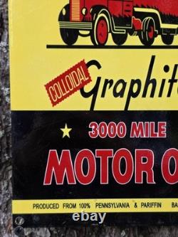 Vintage Transport Oil Co. Porcelain Enamel Gas Pump Sign Pure Penn 12 X 8